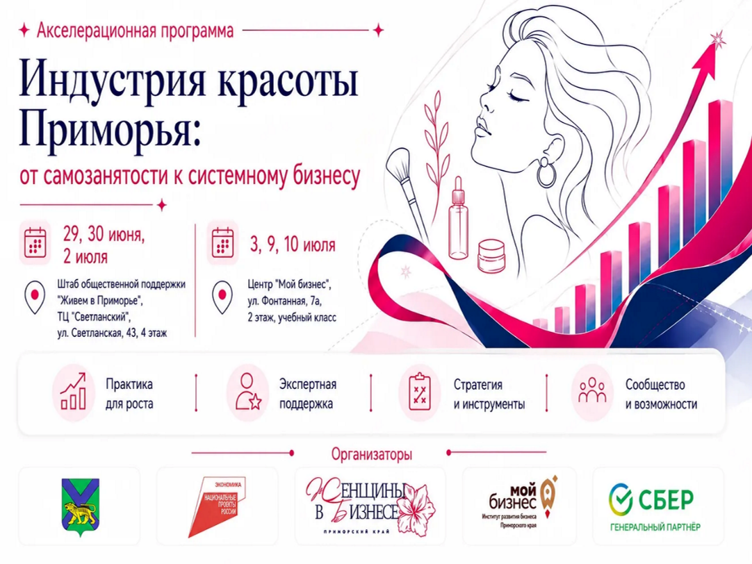 Акселератор «Индустрии красоты Приморья: от самозанятости к системному бизнесу» во Владивостоке 29 июня.