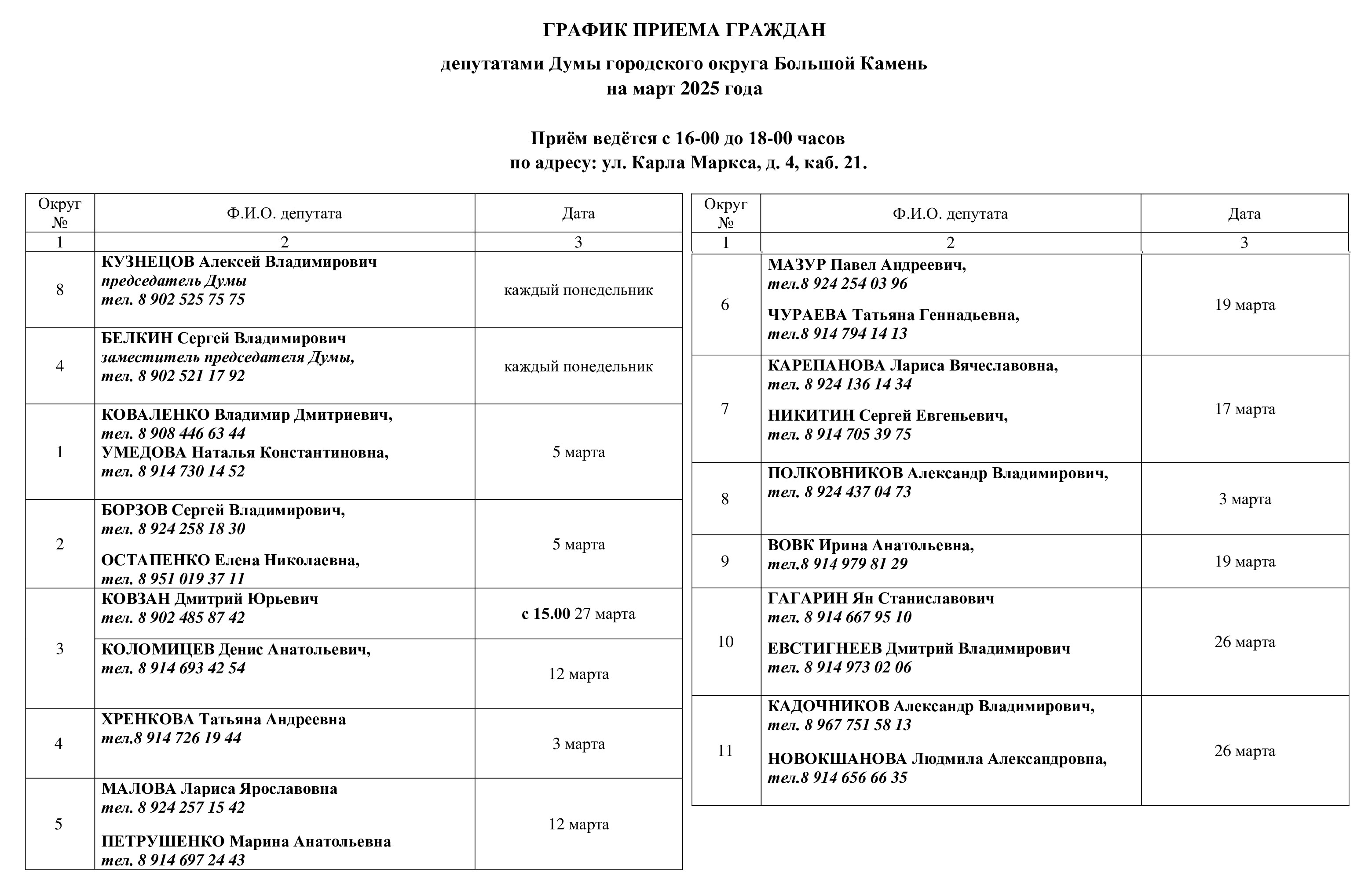 График приема граждан депутатами на март 2025 года.