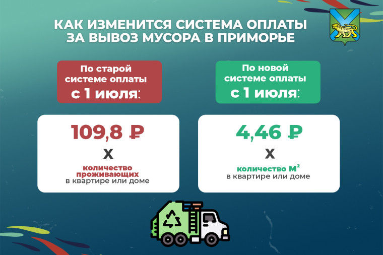 Чат-бот по вопросам платежей за вывоз мусора заработал в Приморье. Чат-бот по вопросам платежей за вывоз мусора заработал в Приморье.