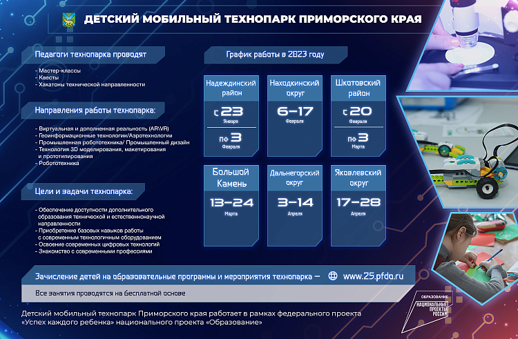 Мобильный технопарк посетит в 2023 году приморские села и города. РАСПИСАНИЕ.