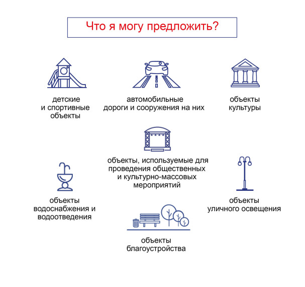 Приём заявок на конкурс «Твой проект» стартовал в Приморье.