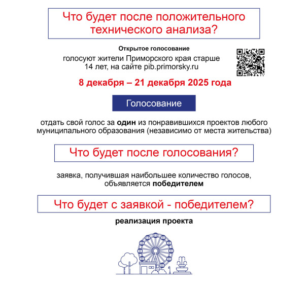 Приём заявок на конкурс «Твой проект» стартовал в Приморье.