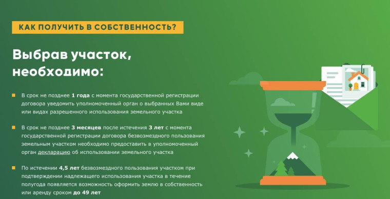 Дальневосточный  гектар.